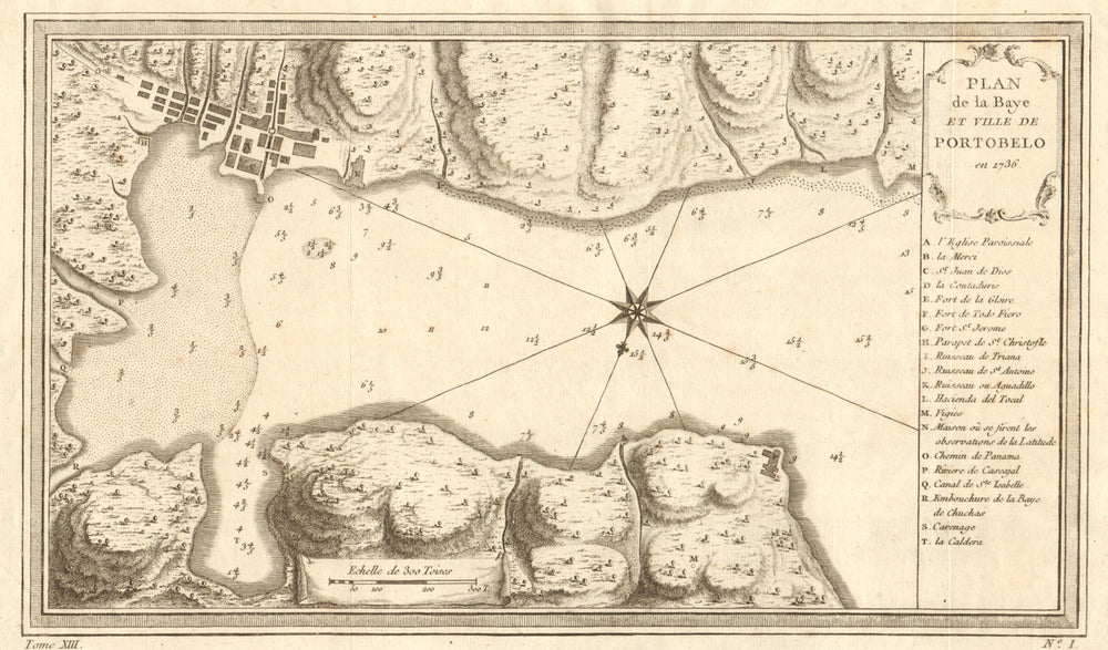 'Plan de la Baye et de la Ville de Portobelo'', Panama. BELLIN 1756 old map