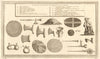 Tools found in the Inca tombs, Peru. Axe heads 1756 old antique print picture