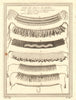 'Suite des différents Atours des Indiens'. Native American Indians costumes 1757