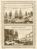 Henry Ellis winter quarters 1746, Hayes River & Montagu's house, Hudson Bay 1759