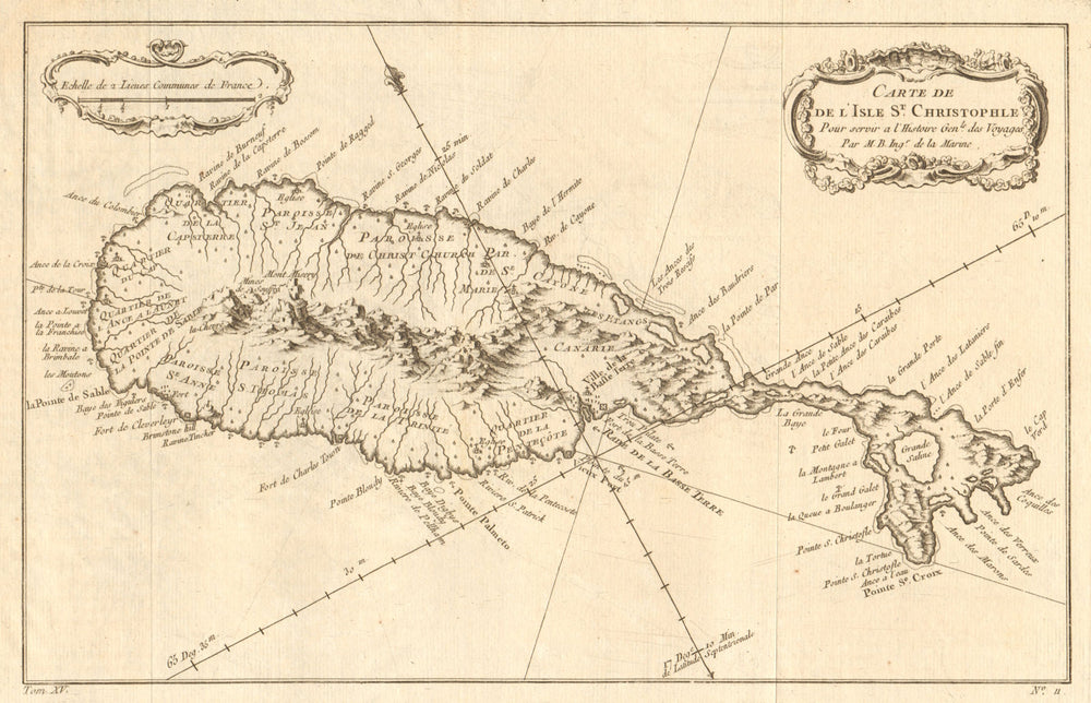 'Carte de l'Isle de St Christophle'. St Christopher / St Kitts. BELLIN 1759 map