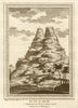 'Le Pic d'Adam'. Sri Lanka. View of Adam's Peak. Sri Pada. Ceylon 1761 print