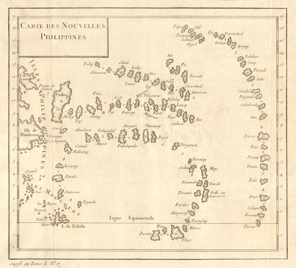 'Carte des Nouvelles Philippines'. Caroline islands. Micronesia. BELLIN 1761 map