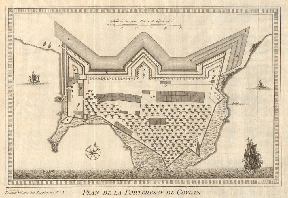 'Plan de la Forteresse de Coylan'. Kollam fortress Kerala India. BELLIN 1761 map