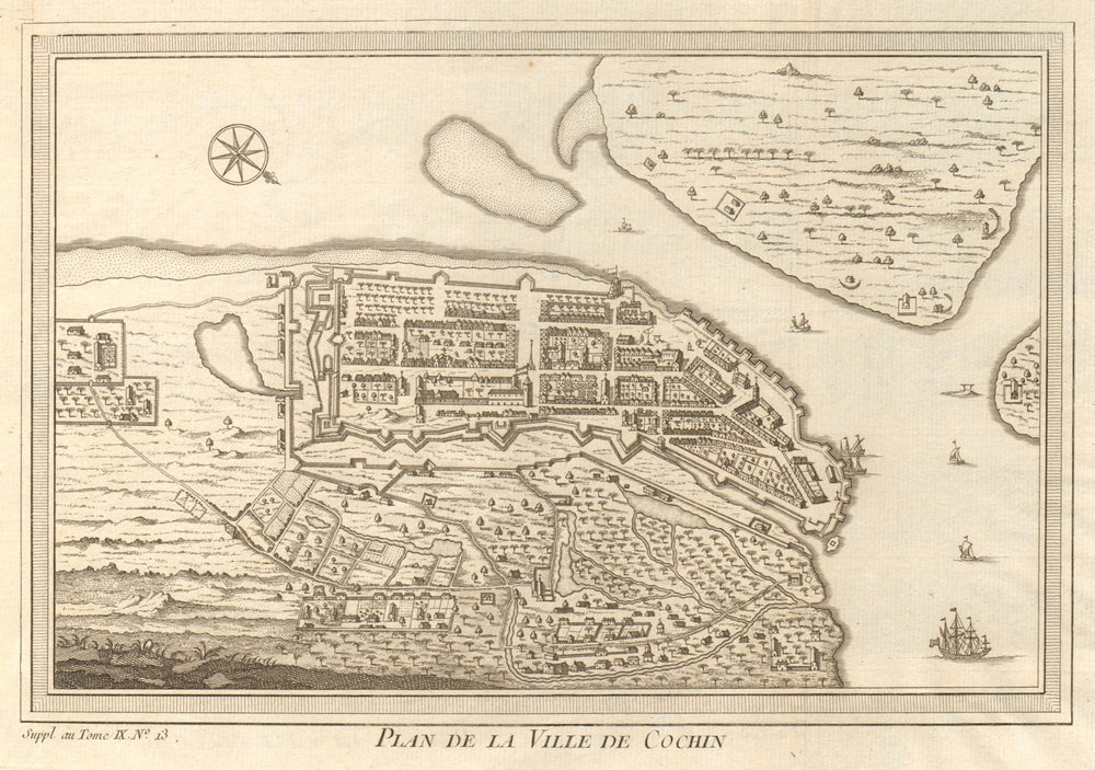 'Ville de Cochin'. Kochi town city plan, Kerala, India. BELLIN 1761 old map