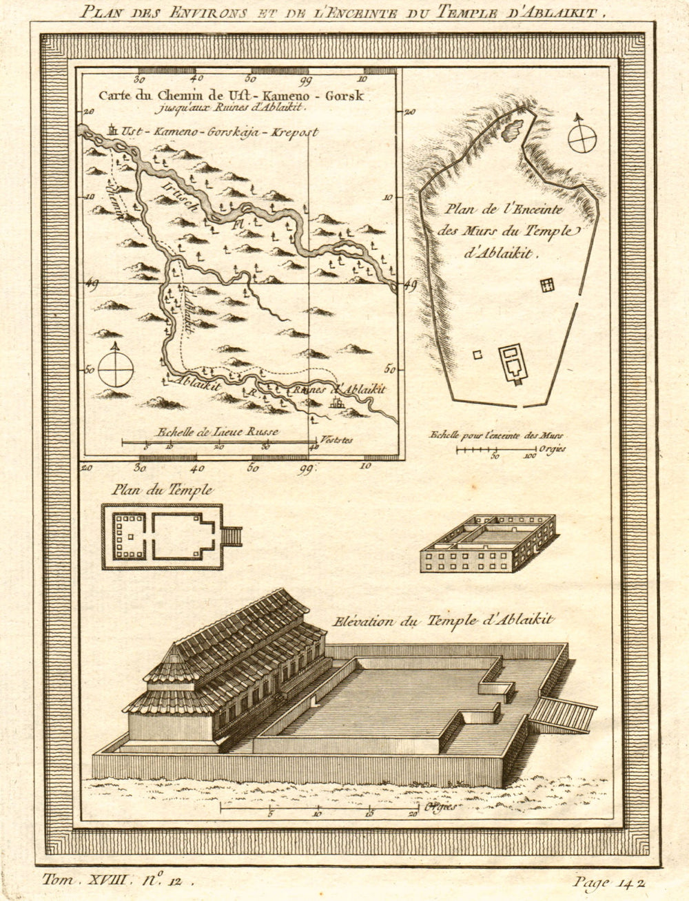 Environs & Temple of Ablaykit, Kazakhstan. Ablakit. BELLIN 1768 old map