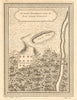 Ancient Fortress in the wood named Karagay, Perm Krai, Russia. BELLIN 1768 map