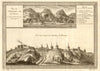 SW view of Tobolsk kremlin & View of Khanty-Mansiysk on the Irtysh, Russia 1768