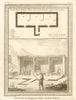'Plan d'une Maison d'Hiver des Groenlandois'. Greenlanders' winter house 1770