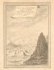 'Vue de Lichtenfels dans le Groenland'. View of Akunnat, Greenland 1770 print