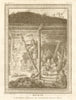 'Iourte ou Habitation Souterraine'. Yurt or underground house, Kamchatka 1770