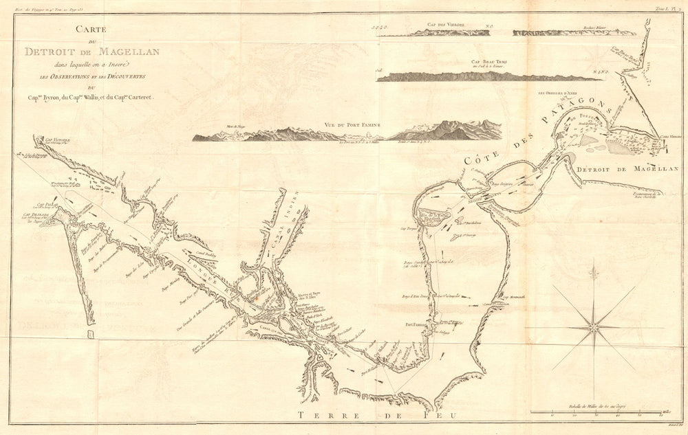 'Carte du Détroit de Magellan…' Strait. Wallis Byron. COOK/BENARD 1789 old map