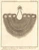 South Sea islanders' military neckpiece or gorget. Hausse-Col 1789 old print