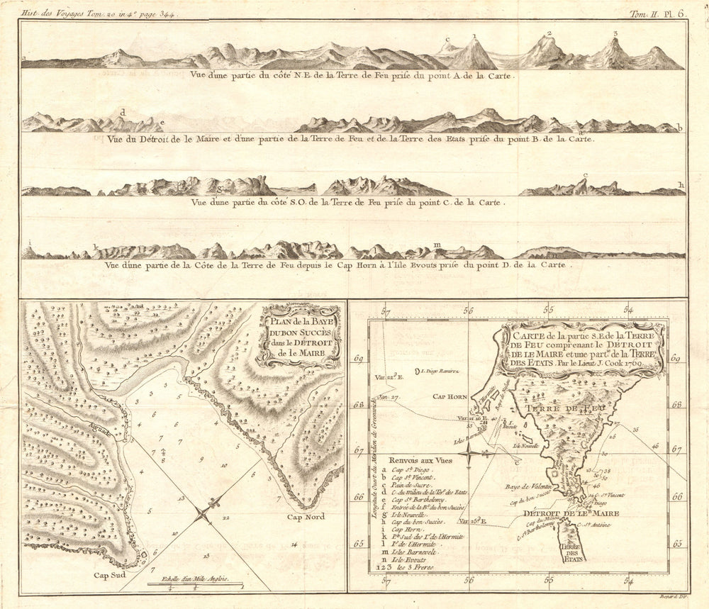 Tierra del Fuego coast profiles. Bay of Good Success. COOK/BENARD 1789 old map