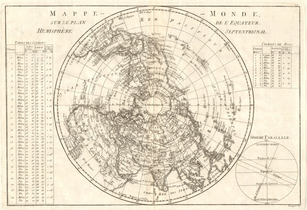 Mappe-monde sur le plan de l’Equateur, hemisphere Septentrional. BONNE 1789