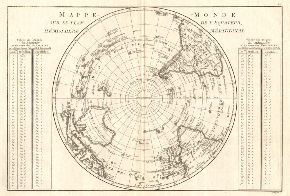 Mappe-monde sur le plan de l’Equateur, hemisphere Méridional. BONNE 1789