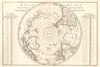 Mappe-monde sur le plan de l’Equateur, hemisphere Méridional. BONNE 1789