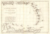 Les Petites Antilles ou les Isles du Vent… West Indies Caribbean. BONNE 1790 map