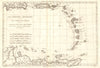 Les Petites Antilles ou les Isles du Vent… West Indies Caribbean. BONNE 1790 map