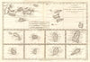 Cartes de supplément pour les Isles Antilles. West Indies Islands BONNE 1790 map