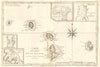 Isles de la Société. Society Islands. Huaheine Raiatea Polynesia. BONNE 1790 map