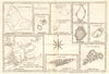Pacific Islands. Dusky Sound. Wallis Tonga Cook Easter Pitcairn. BONNE 1790 map