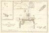Isles de la Reine Charlotte. Nendo, Santa Cruz, Solomon Islands. BONNE 1790 map