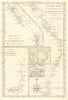 Nouvelle Galles Méridionale. Australia East Coast. NSW QLD TAS. BONNE 1790 map