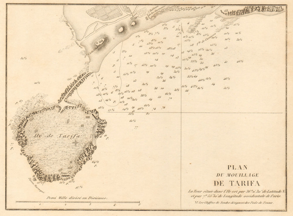 Anchorage of Tarifa. 'Plan du Mouillage de Tarifa'. Spain. GAUTTIER 1851 map