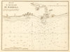 Anchorage of Marbella. 'Plan du Mouillage de Marbella'. Spain. GAUTTIER 1851 map