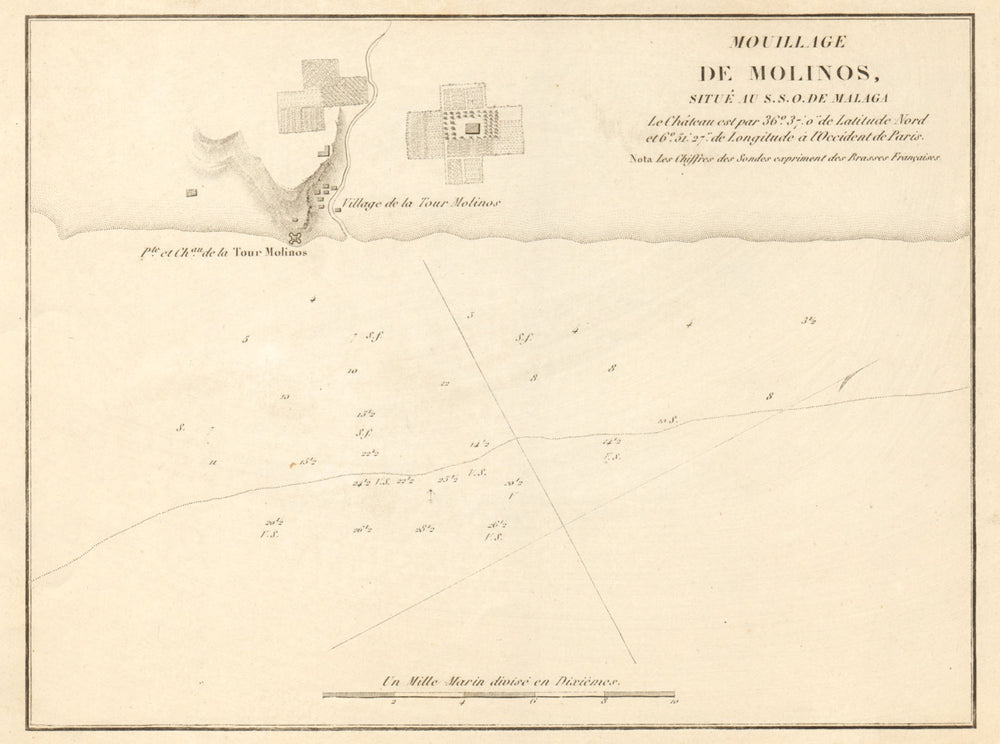 Torremolinos anchorage. 'Mouillage de Molinos'. Spain. GAUTTIER 1851 old map