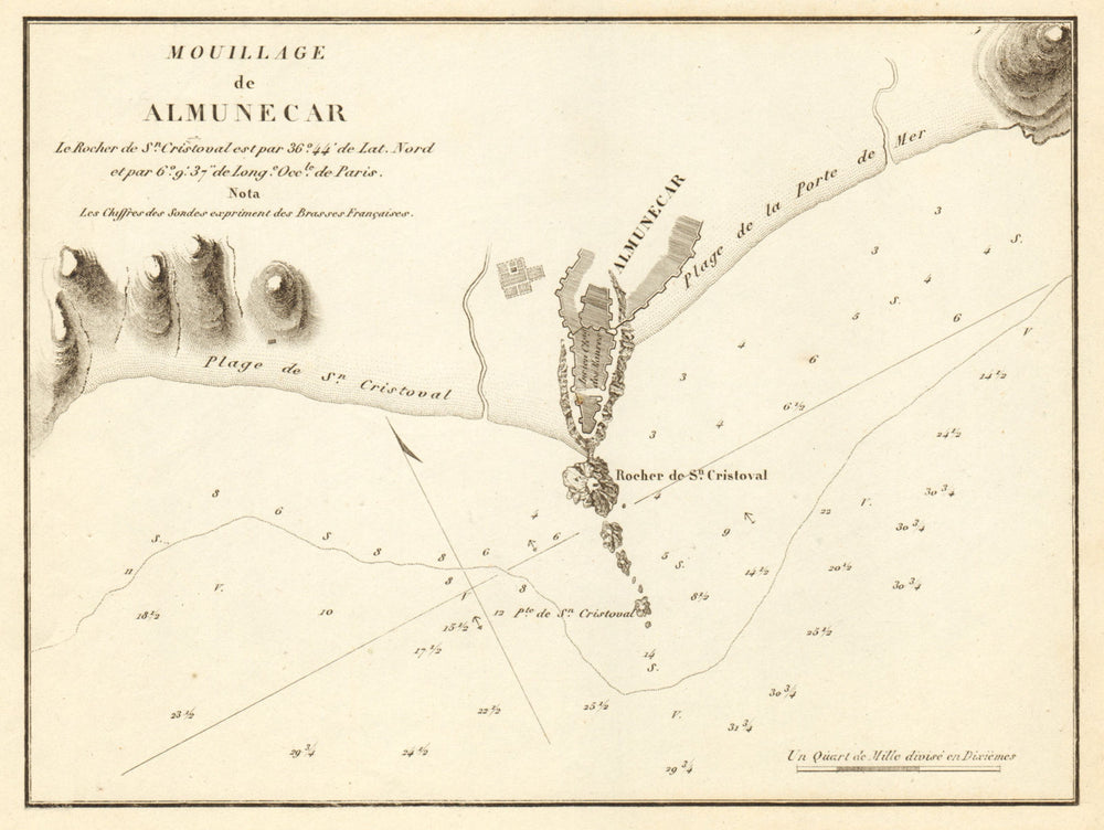 Anchorage of Almunecar. 'Mouillage de Almunecar'. Spain. GAUTTIER 1851 old map