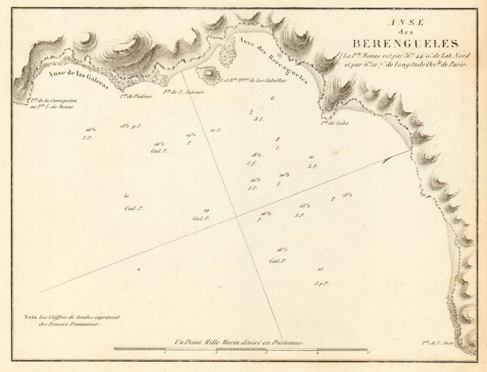 Berengueles bay, La Herradura. 'Anse de Berengueles'. Spain. GAUTTIER 1851 map