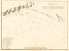 Anchorage of Adra. 'Mouillage d'Adra'. Spain. GAUTTIER 1851 old antique map