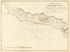Anchorage of Roquetas de Mar. 'Mouillage de Roquetas'. Spain. GAUTTIER 1851 map