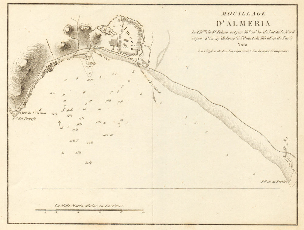 Anchorage of Almeria. 'Mouillage d'Almeria'. Spain. GAUTTIER 1851 old map
