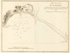 Anchorage of Almeria. 'Mouillage d'Almeria'. Spain. GAUTTIER 1851 old map