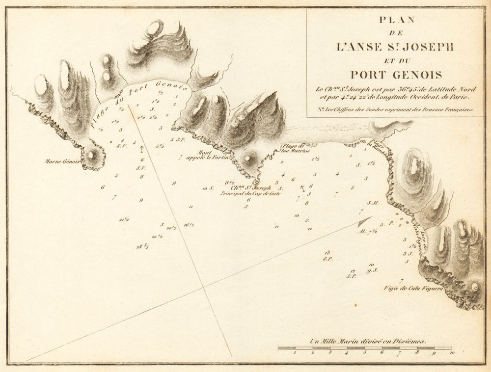 Plan de L'Anse St Joseph et du Port Genois. San José. Spain. GAUTTIER 1851 map