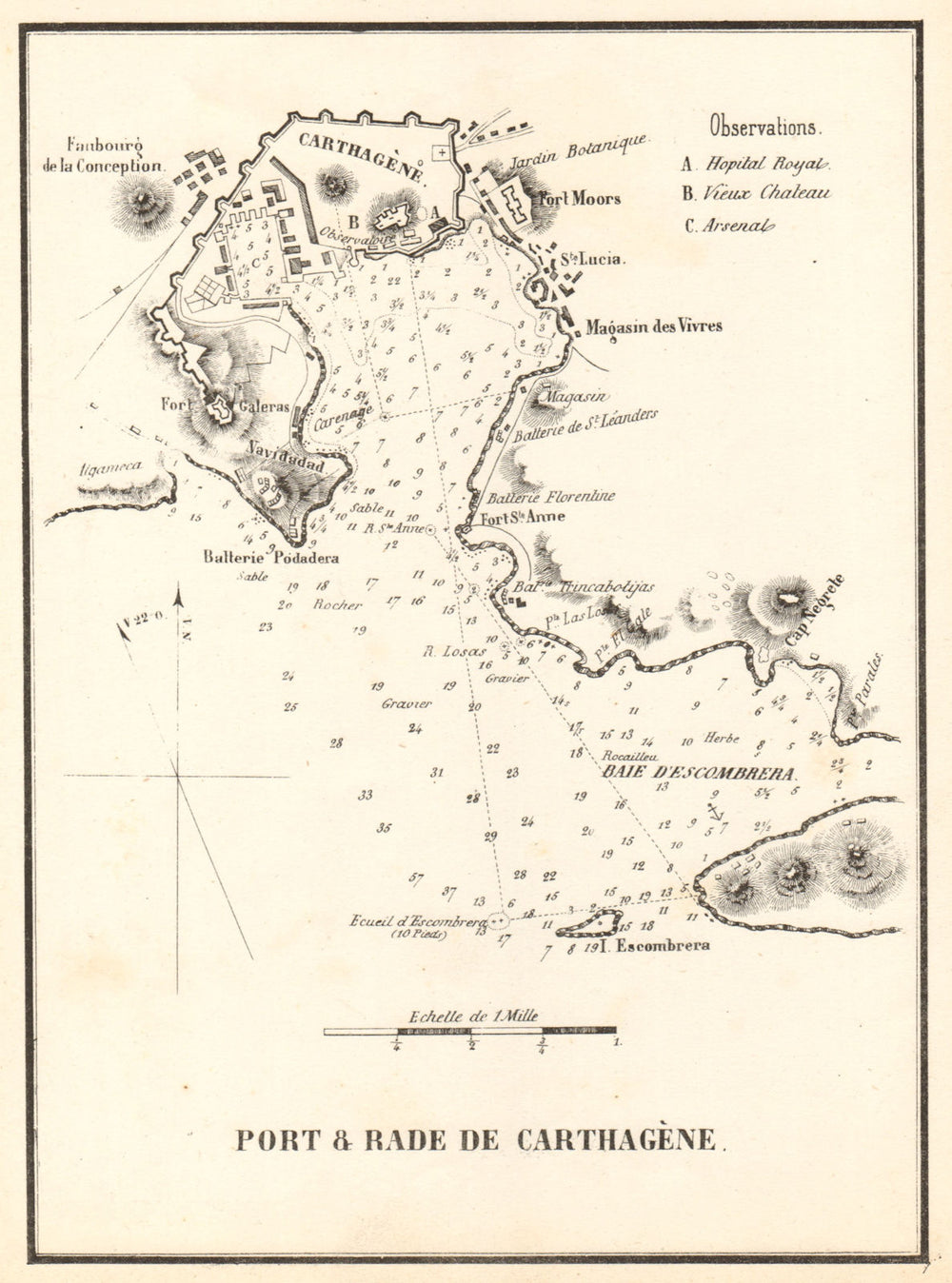 Cartagena Port & Roadstead 'Port & Rade de Carthagene'. Spain. GAUTTIER 1851 map