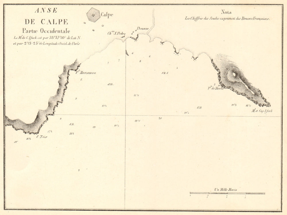 Calp Bay. 'Anse de Calpe partie Occidentale'. Spain. Alicante. GAUTTIER 1851 map