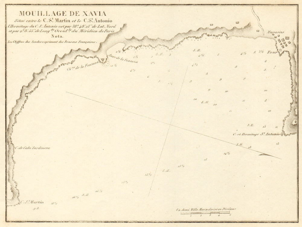 Xabia Bay. 'Mouillage de Xavia'. Alicante, Spain. GAUTTIER 1851 old map