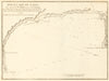 Xabia Bay. 'Mouillage de Xavia'. Alicante, Spain. GAUTTIER 1851 old map