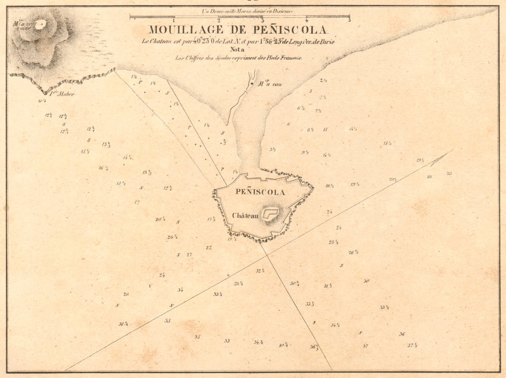 Anchorage of Peniscola. 'Mouillage de Peniscola'. Spain. GAUTTIER 1851 old map