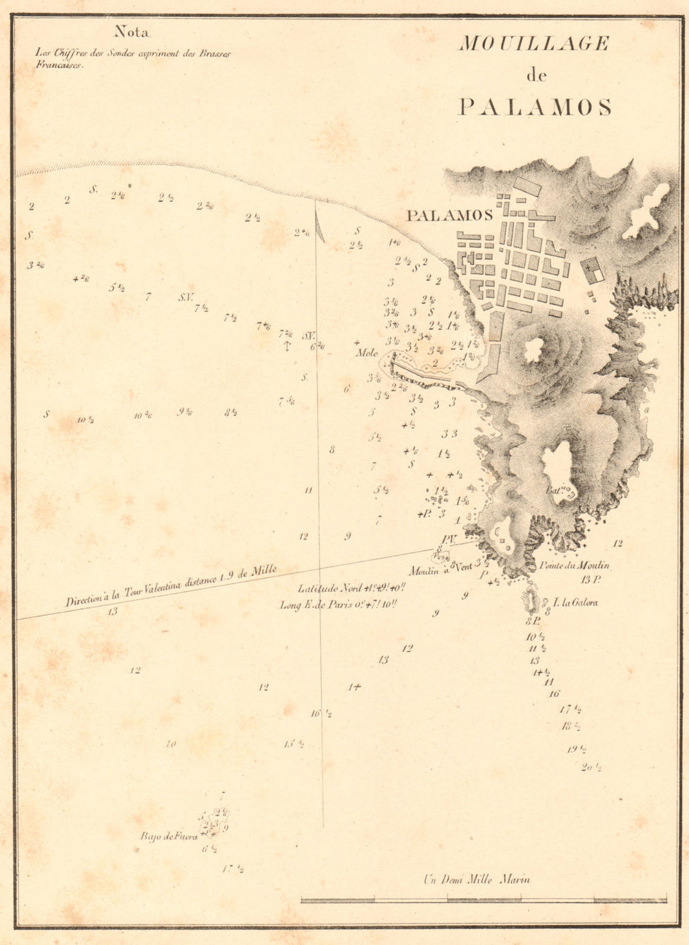 Anchorage of Palamos. 'Mouillage de Palamos'. Spain. Girona. GAUTTIER 1851 map