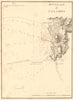 Anchorage of Palamos. 'Mouillage de Palamos'. Spain. Girona. GAUTTIER 1851 map