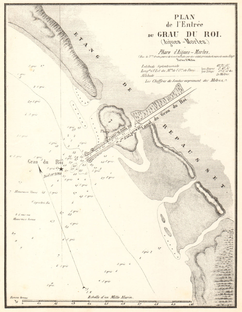 Plan de L'entrée du Grau du Roi (Aigues-Mortes). Gard. GAUTTIER 1851 old map
