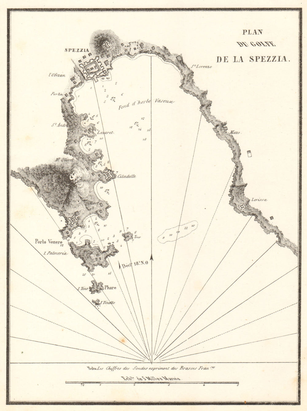 The Gulf of La Spezia. 'Plan du Golfe de la Spezzia'. Italy. GAUTTIER 1851 map