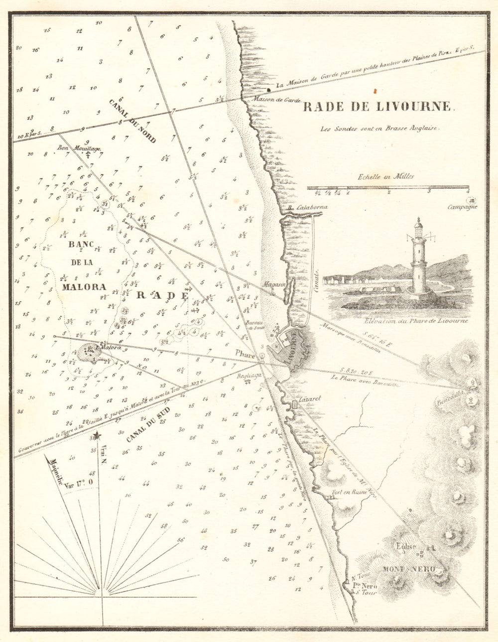Roadstead of Livorno. 'Rade de Livourne'. Italy. GAUTTIER 1851 old antique map