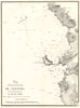 Plan du Port et de la Cote de Centuri. Cap Corse. Corsica. GAUTTIER 1851 map