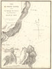 Porto-Novo. Porto Nuovo &… Calangue del Gionco. Corse Corsica. GAUTTIER 1851 map